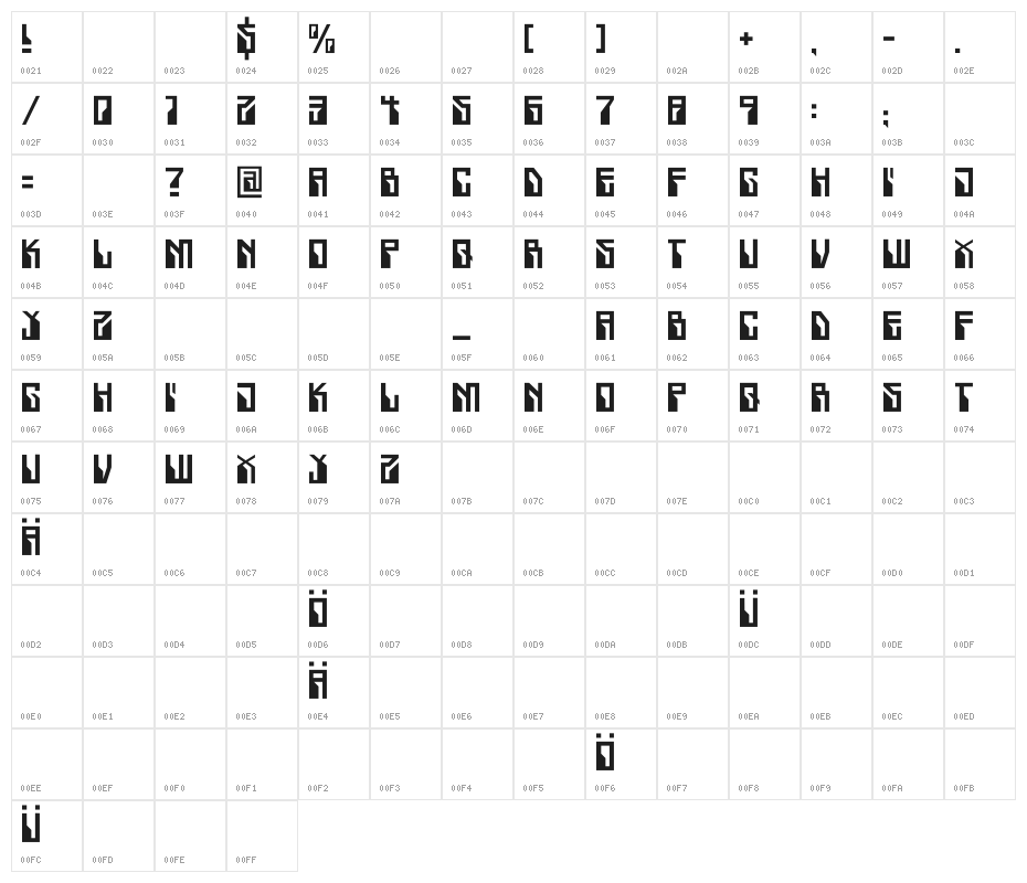 Crackwhore Character Map