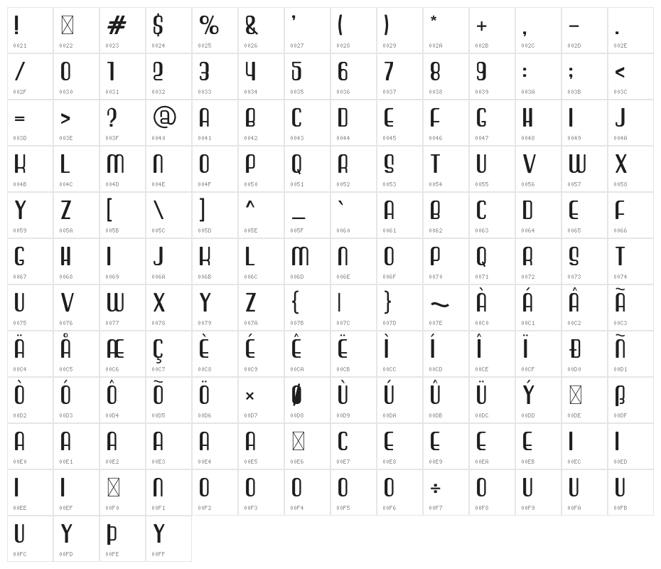 Craft Lovers Character Map