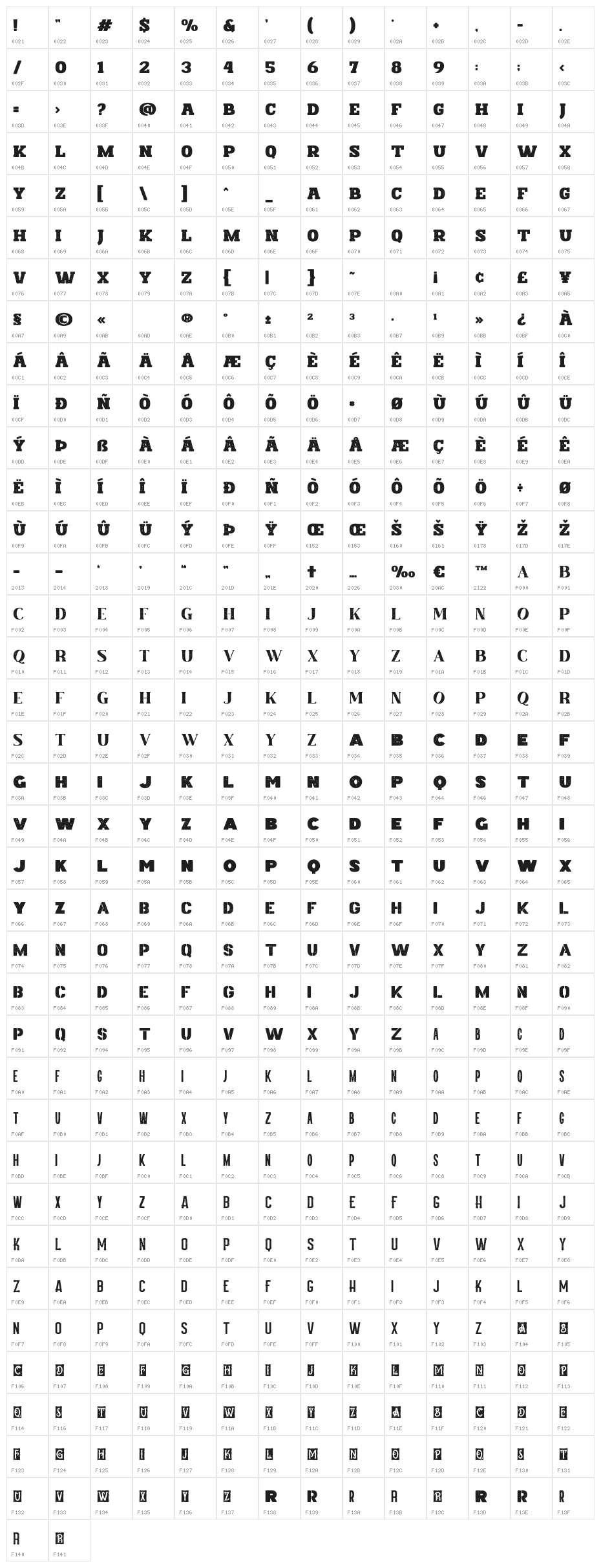 Crafter Pieces Character Map