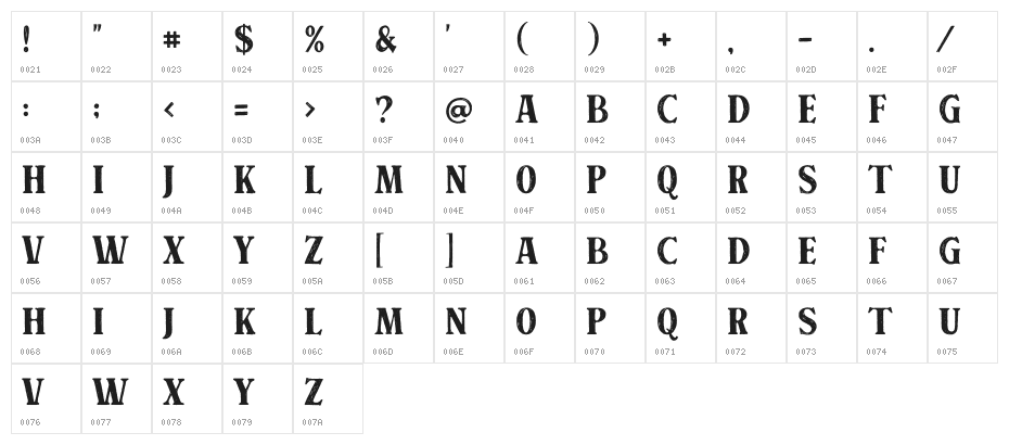 Crafter Signature Serif Regular Character Map