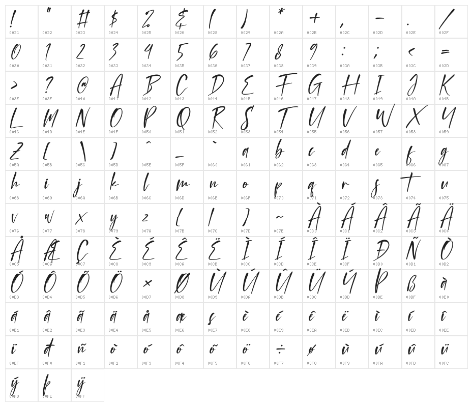 Crafterdam Italic Character Map