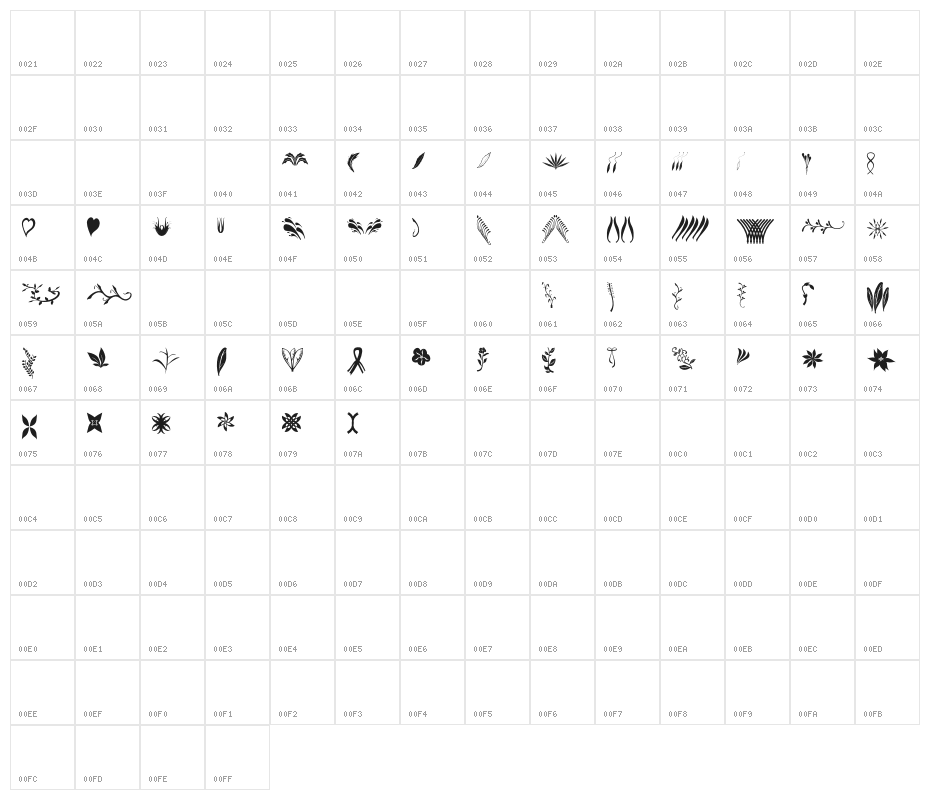 CraftersFlowers Character Map