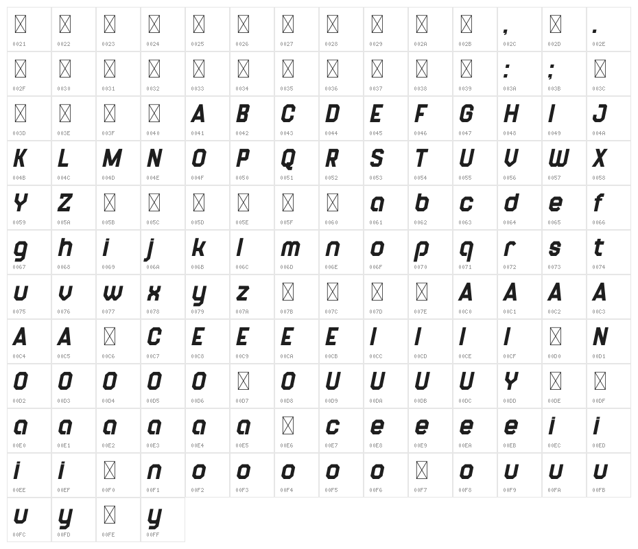 Crafton Demo Character Map