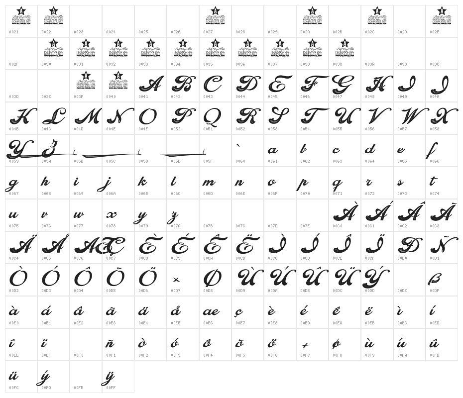 Craftsman PERSONAL USE Italic Character Map
