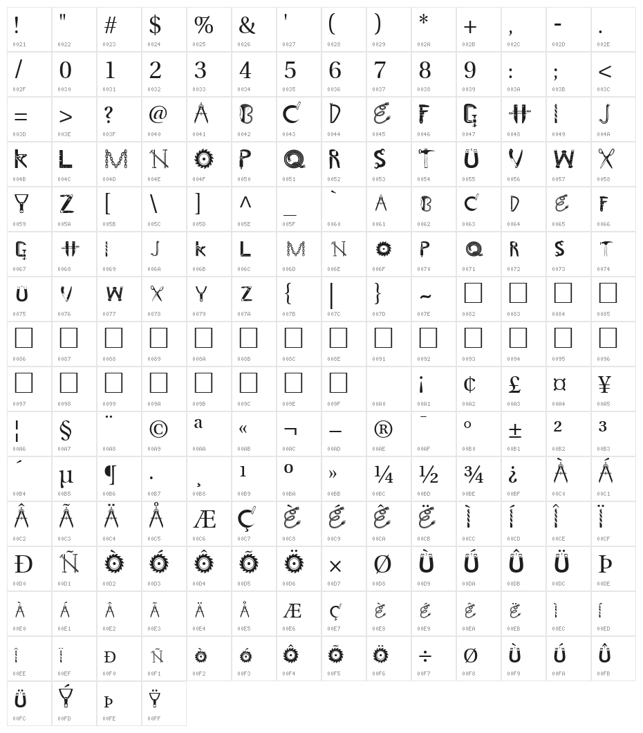CraftsmanSCapsSSK Regular Character Map