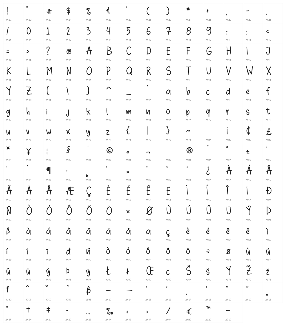 Craftsy Regular Character Map