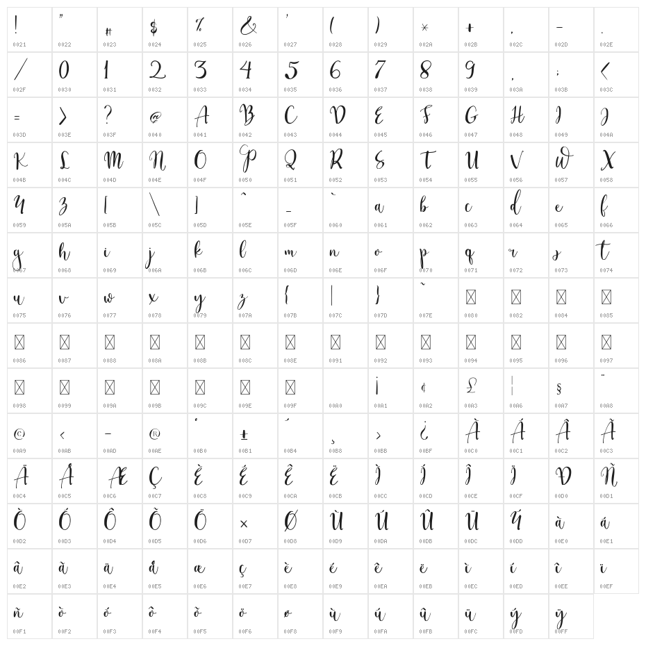 Craftylover Regular Character Map