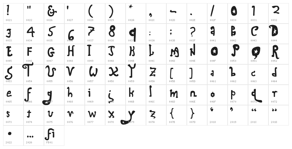 Craig-Regular Character Map