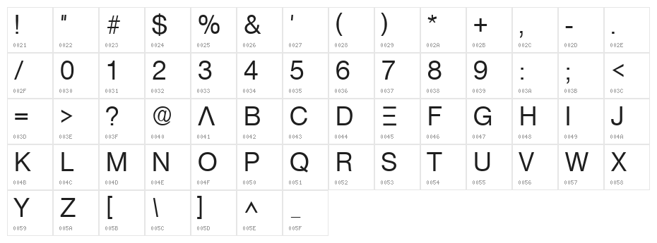 Craiges Vengeance 2003 Font Character Map