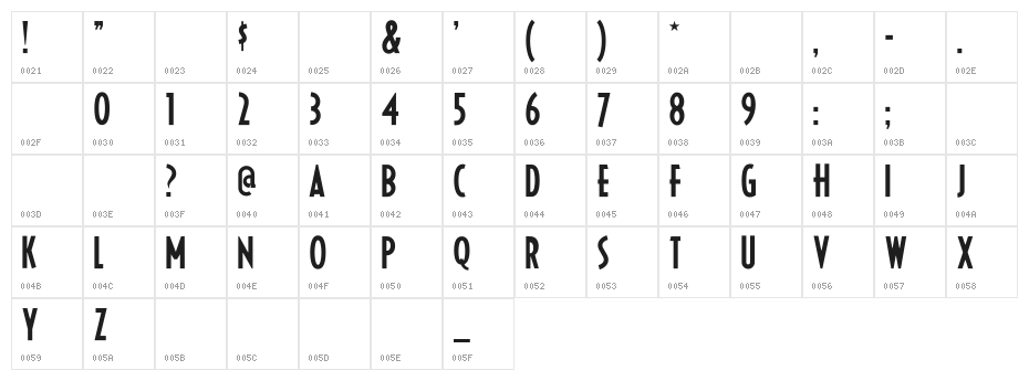 Craiges Wrestlemania XIX Font Character Map