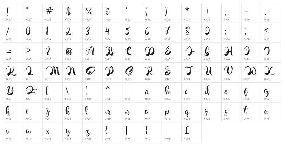 Crailova Regular Character Map
