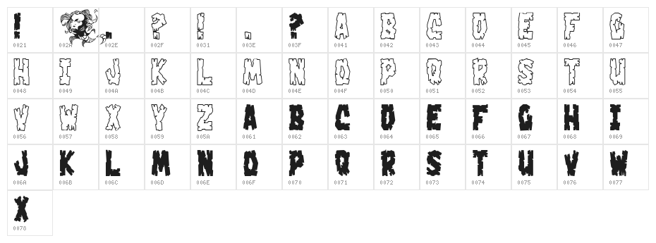 Crakoom! Character Map