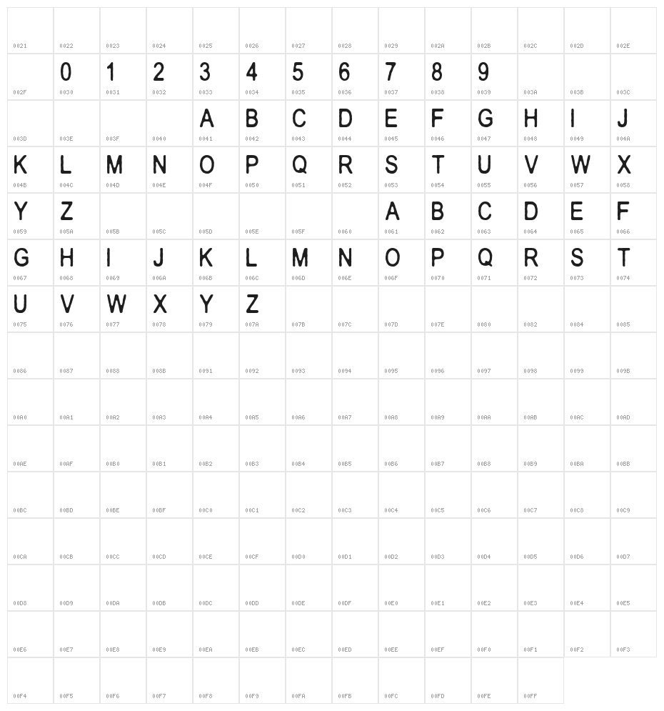 Crakos Character Map