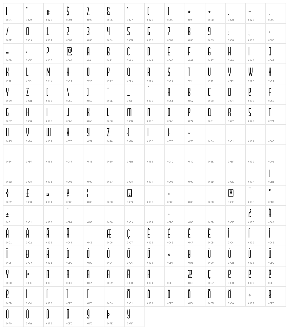 Cramaten Character Map