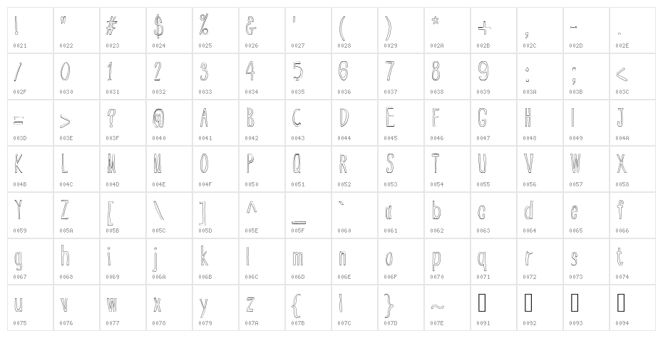 CranberryBog Character Map
