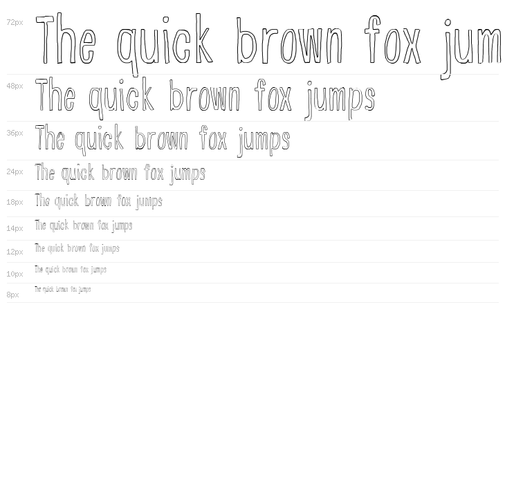 CranberryBog Waterfall