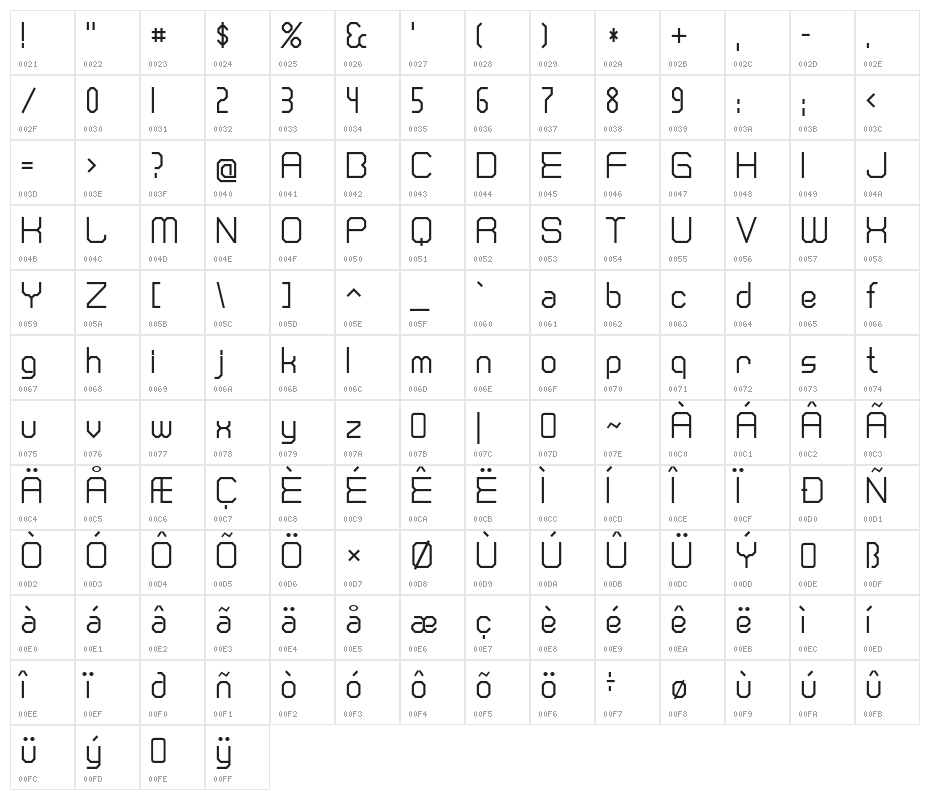 CranberryGin-Regular Character Map