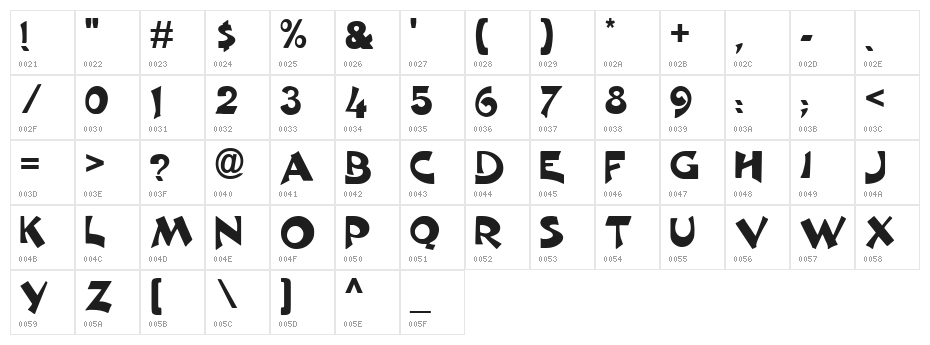 Crane  Normal Character Map