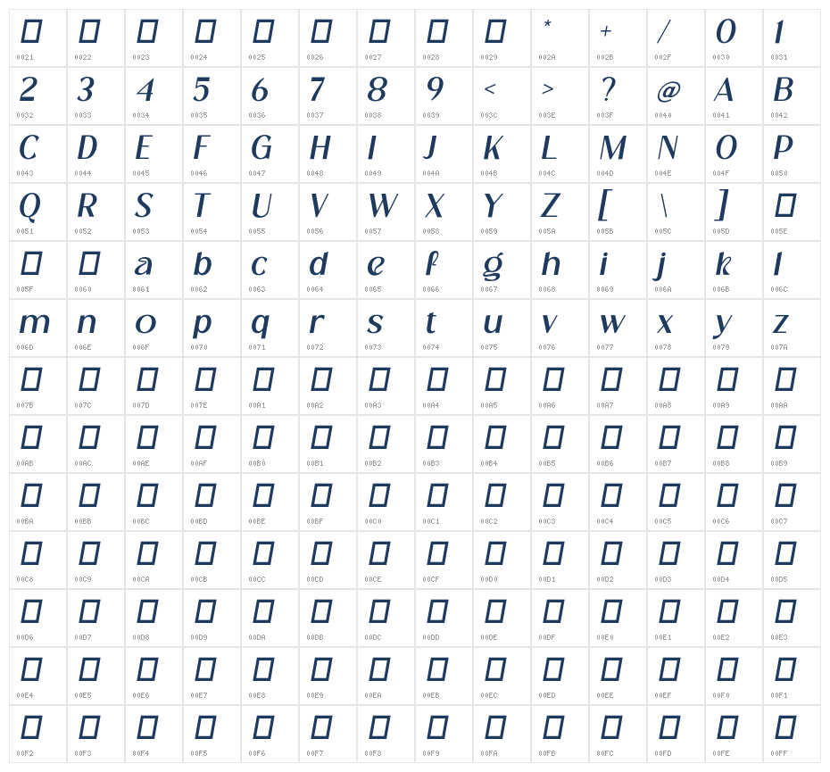 Cranio Oblique Character Map