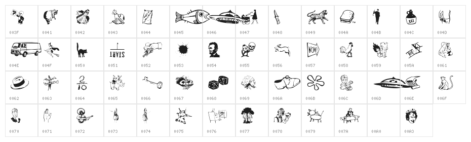 Crap*Magnet  Jr. Character Map