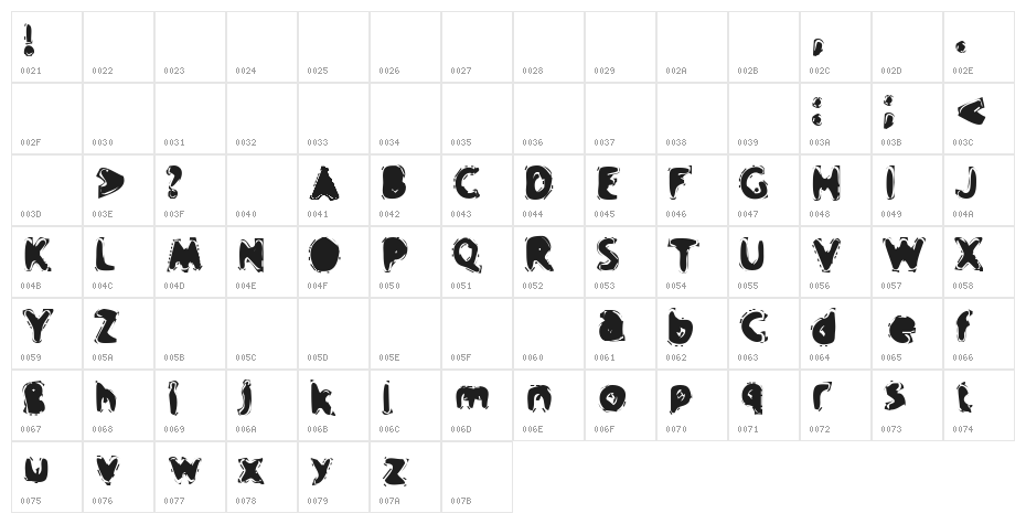 Crap Music Character Map