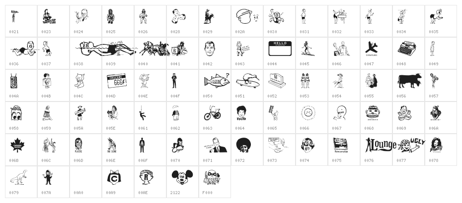CrapMagnet Legacy Character Map