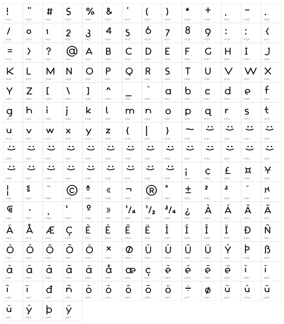 Crapaud gros Character Map