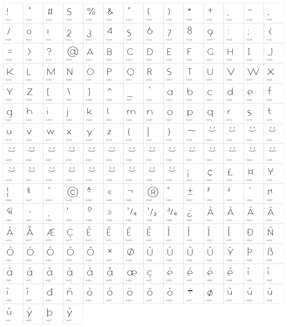 Crapaud petit Character Map