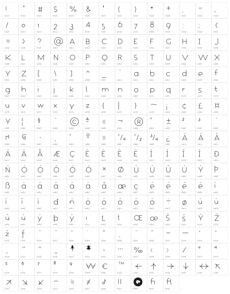 Crapaud-petit Character Map