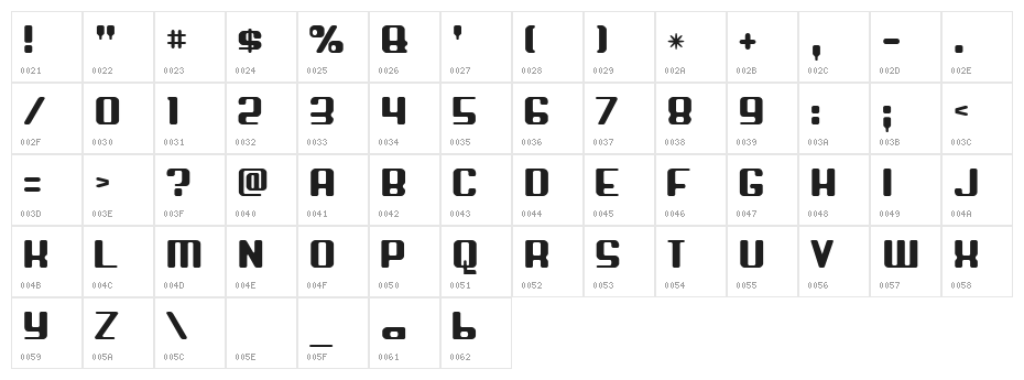 Crapola Character Map