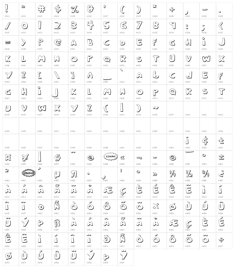 Crappity-Crap-Crap 3D Character Map