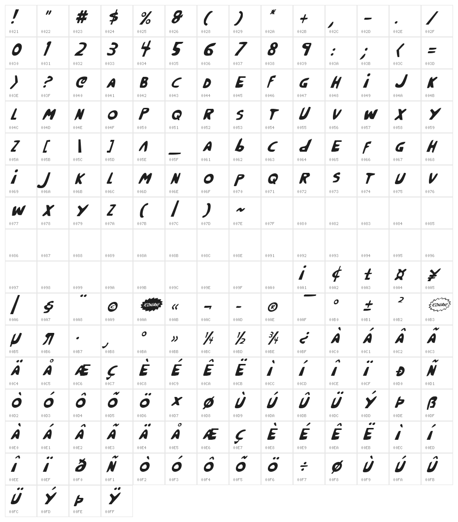Crappity-Crap-Crap CondItal Character Map