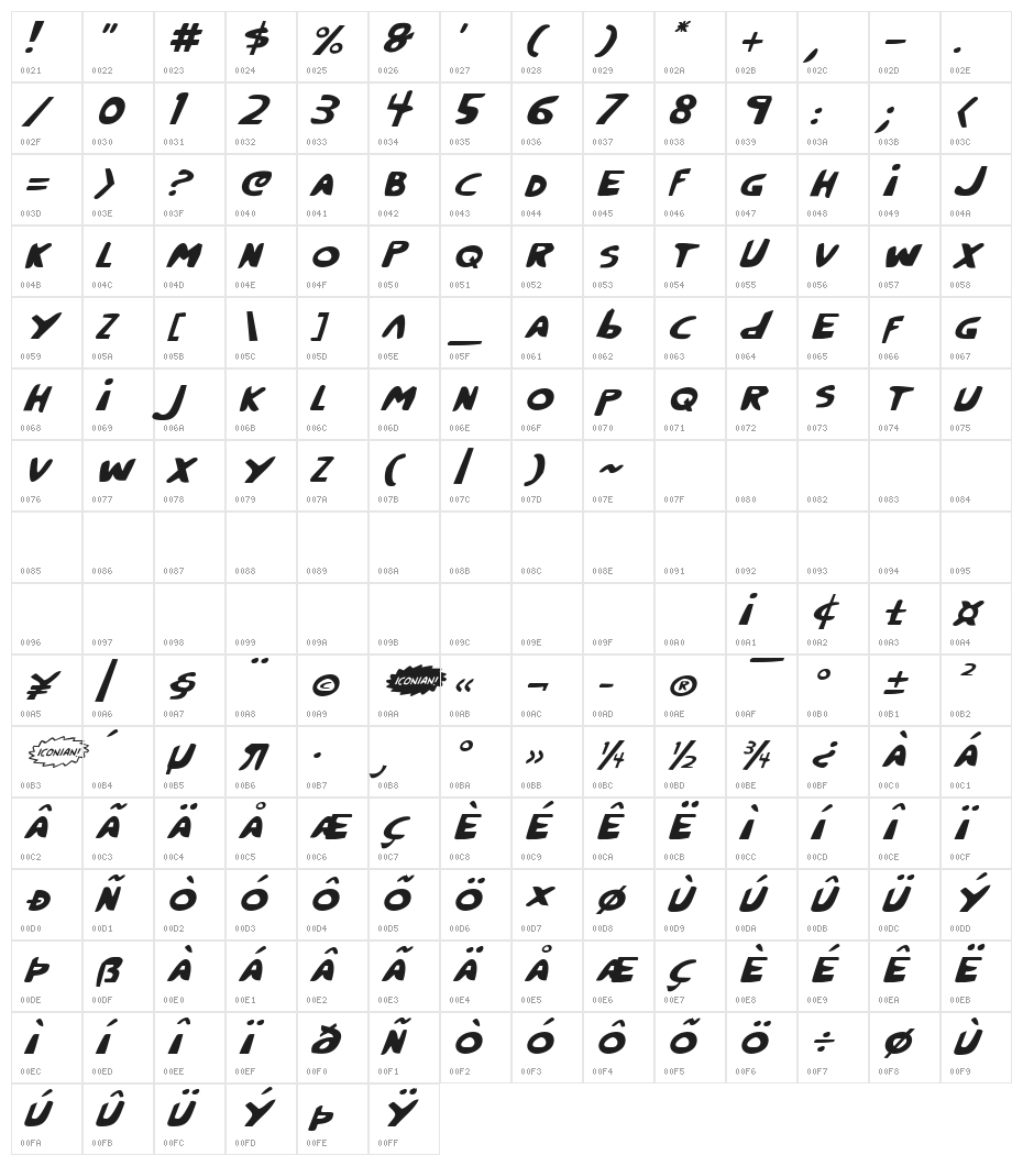 Crappity-Crap-Crap Italic Character Map