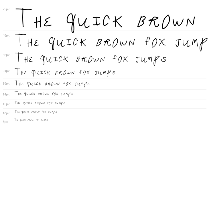 Crappy Font Waterfall