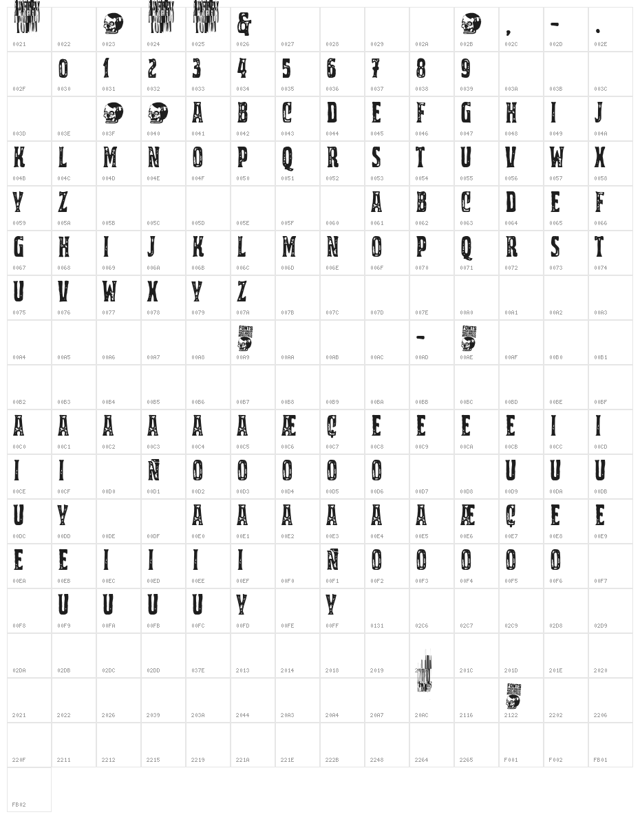 Crappy Town Character Map