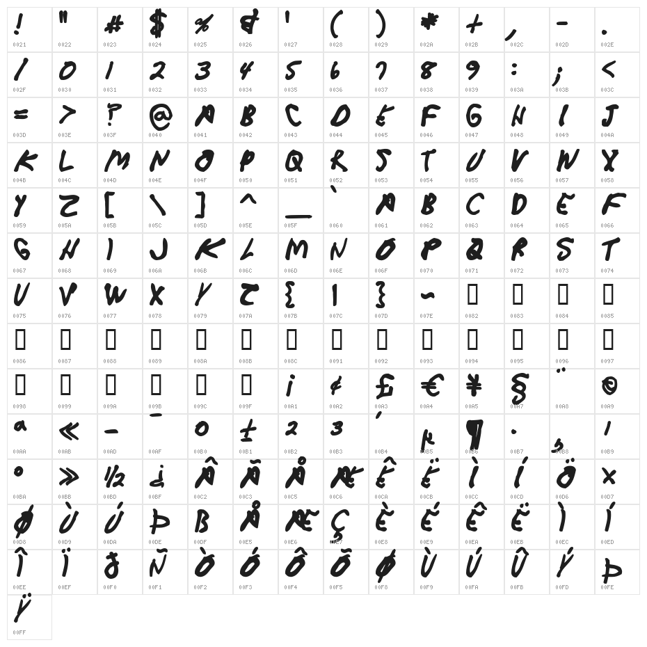 CrappyDanBlackAllCaps Character Map