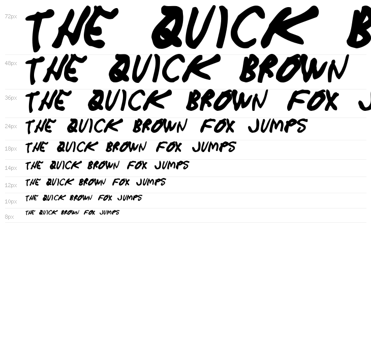 CrappyDanBlackAllCaps Waterfall