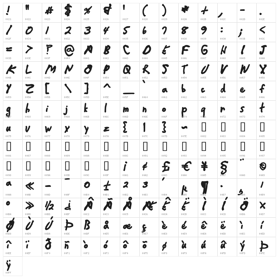CrappyDanBlack Character Map