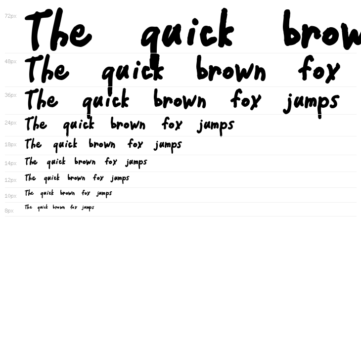 CrappyDanBlack Waterfall