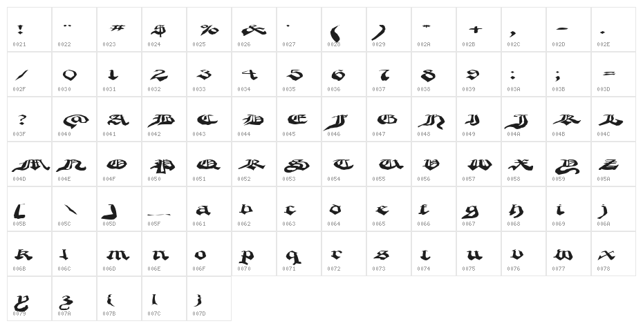 CrappyGothic Character Map