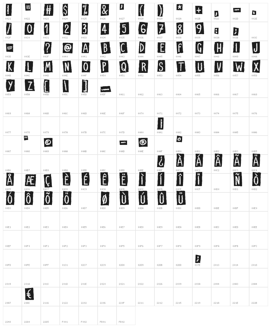 Craps of Paper Character Map