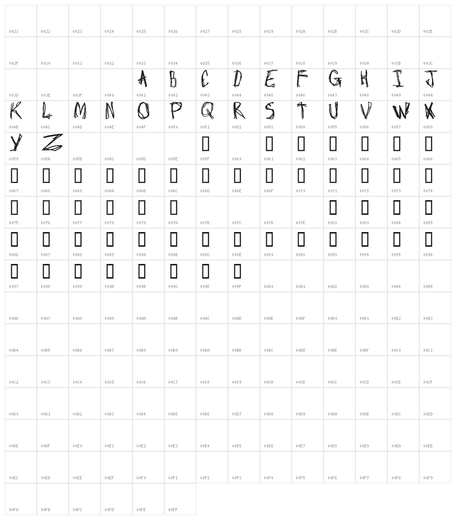 Craptacular Character Map