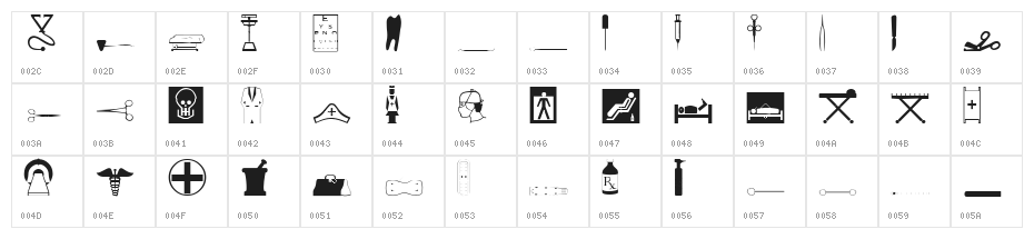 Crarclinic Character Map