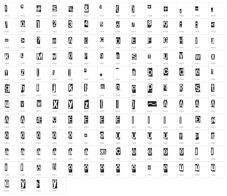 Crash! Bang! Zipdap! Character Map