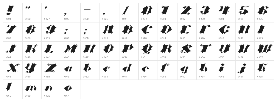 Crash Bold Character Map