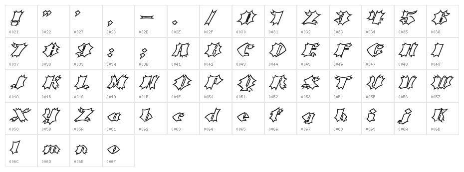 Crash Open Character Map