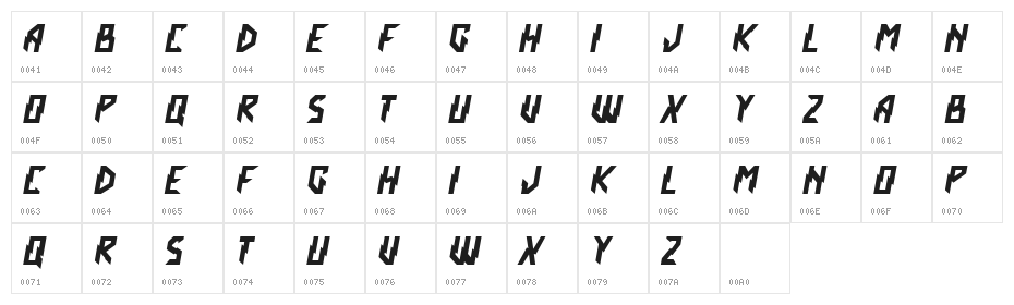 Crash Scene Character Map