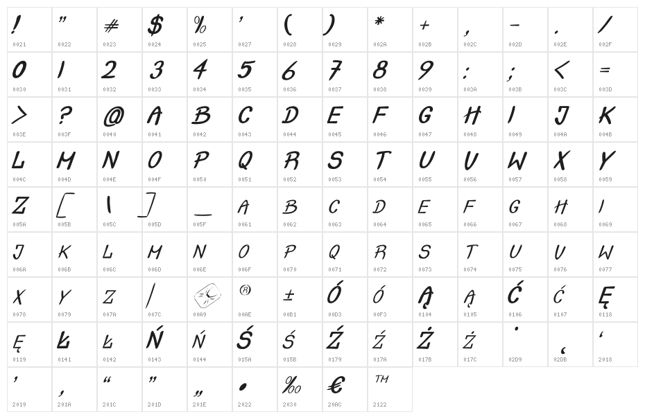 Crash  Test Italic Character Map