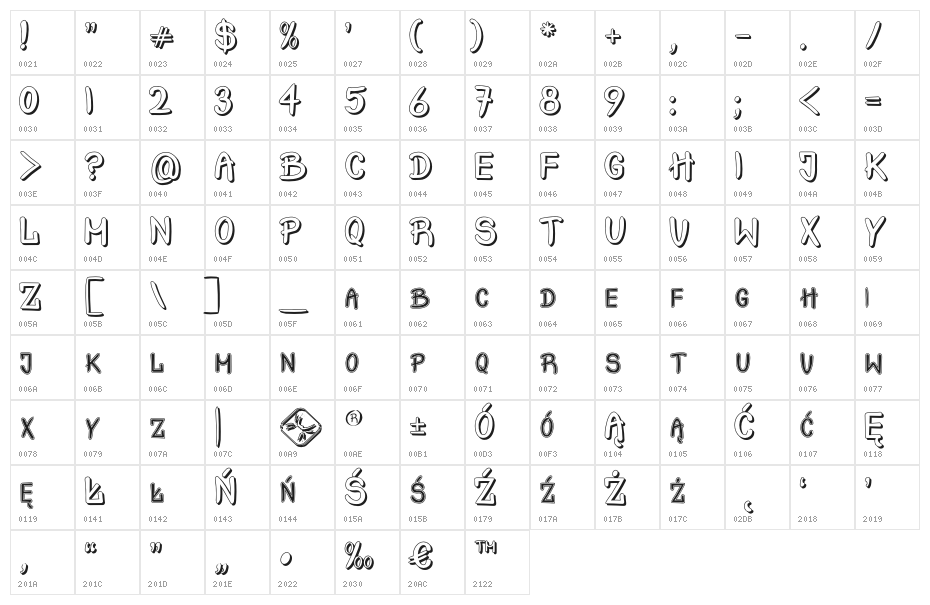 Crash  Test Shadow Character Map