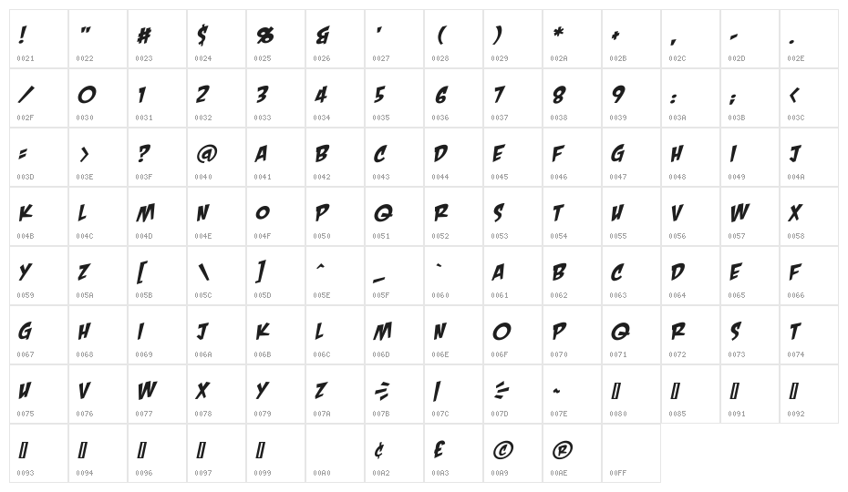 CrashLanding BB Italic Character Map
